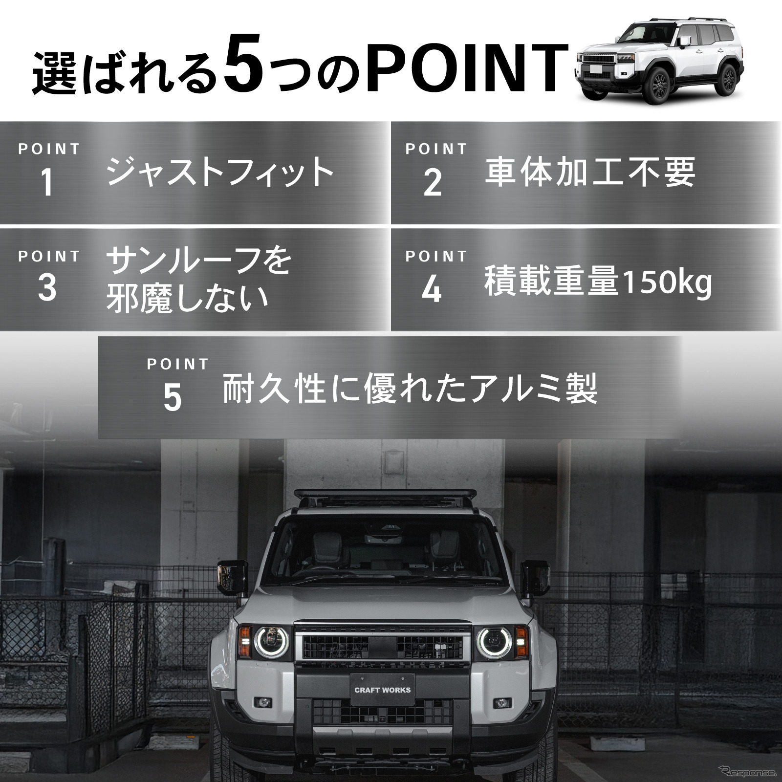 クラフトワークスの『ランクル250』専用スクエアフラットルーフキャリア
