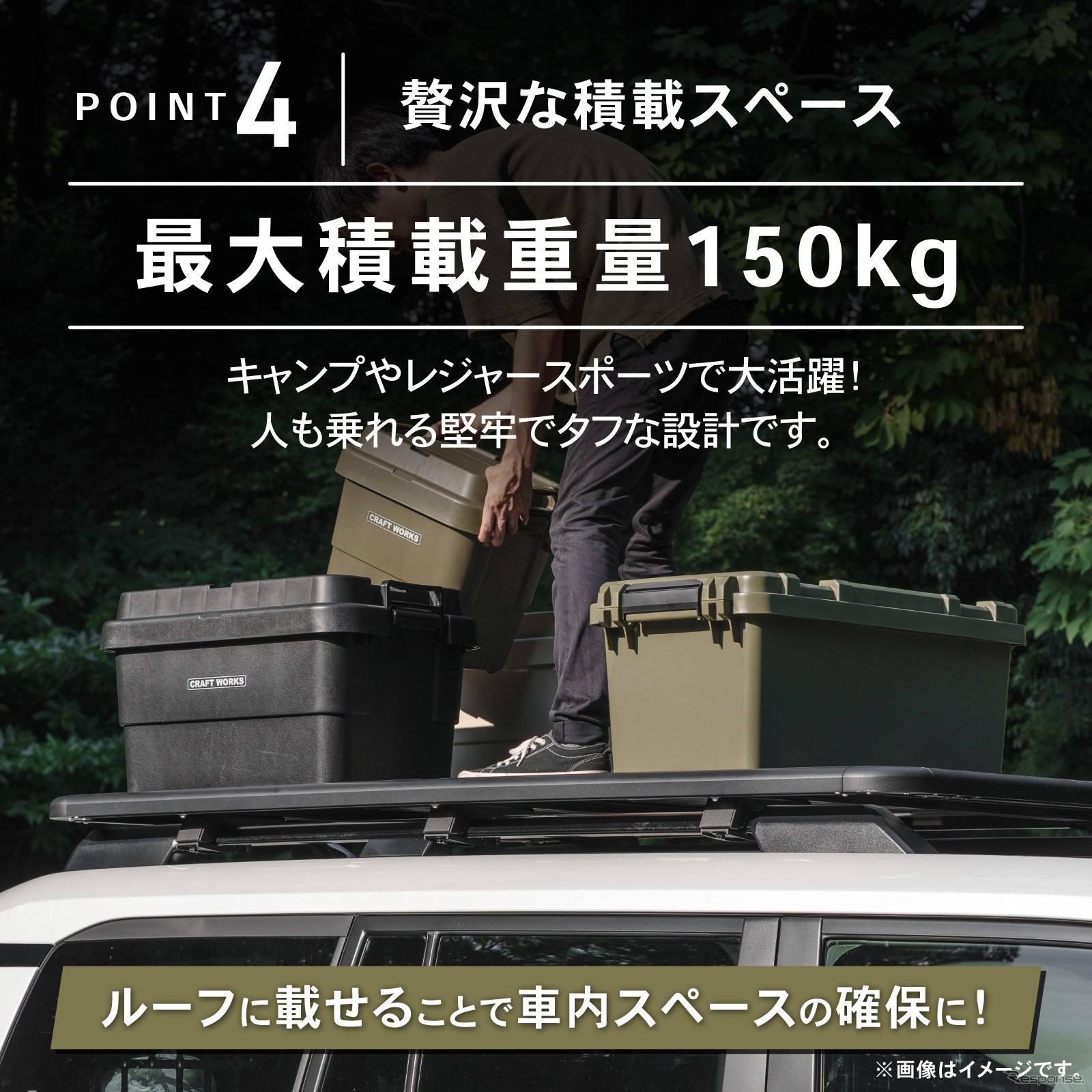 クラフトワークスの『ランクル250』専用スクエアフラットルーフキャリア