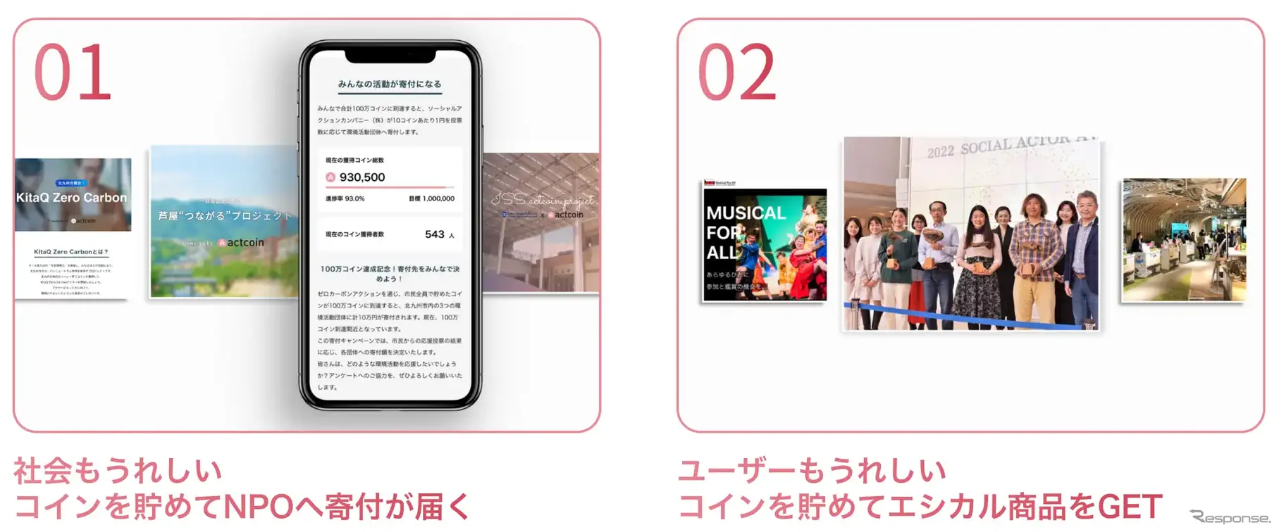 社会貢献アプリ『actcoin』