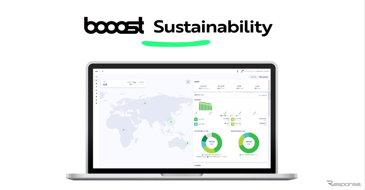 サステナビリティERP「booost Sustainability」