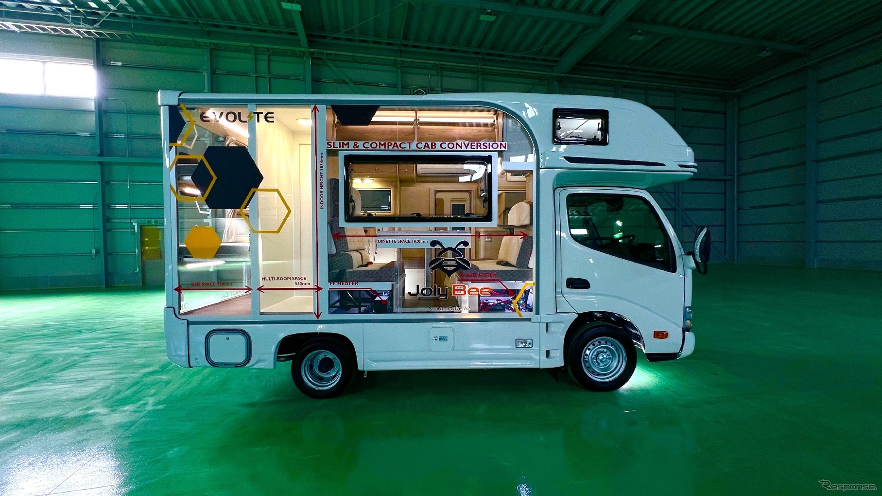 ナッツ最小ボディのスマートキャブコン「ジョリビー」