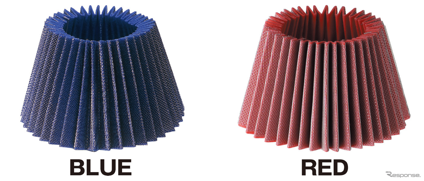 SUS・パワー・コア・タイプ・LM 交換フィルターにはブルー・レッドが選択可能