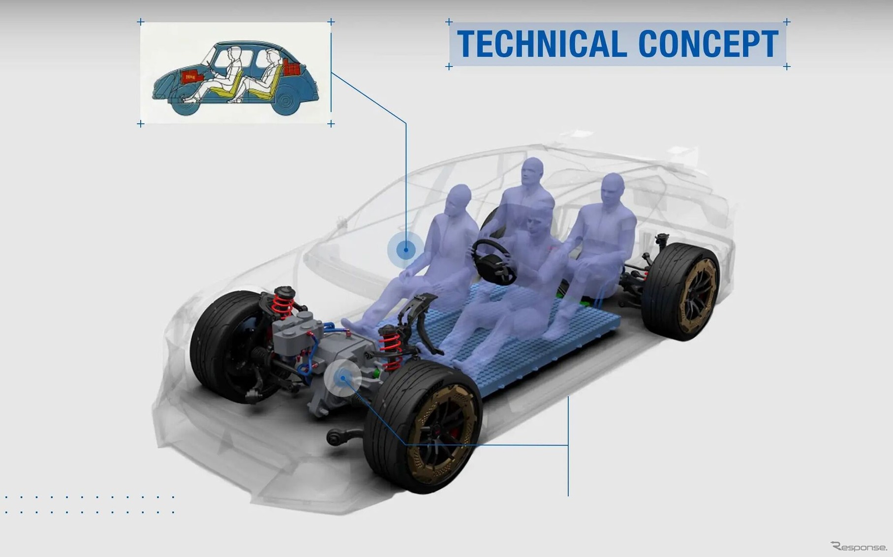 スバル Performance-E STI concept