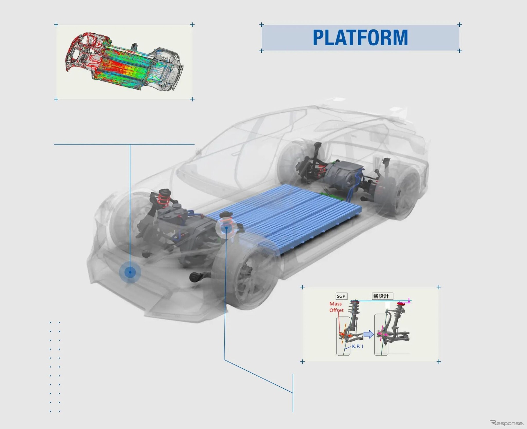 スバル Performance-E STI concept