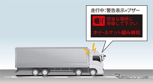 車輪脱落予兆検知システムを全車に標準装備