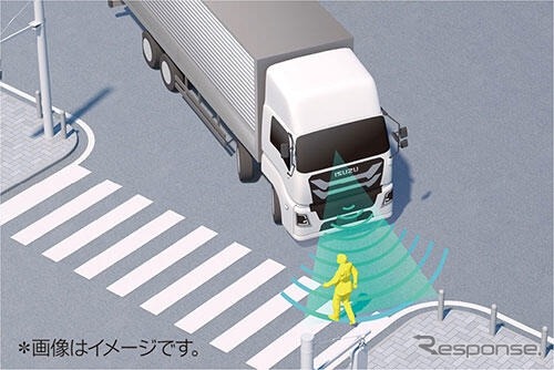 右左折時の歩行者検知に対応したプリクラッシュブレーキ（PCB）を全車に標準装備