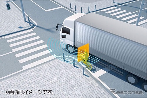 左折巻き込みブレーキ機能を全車に標準装備