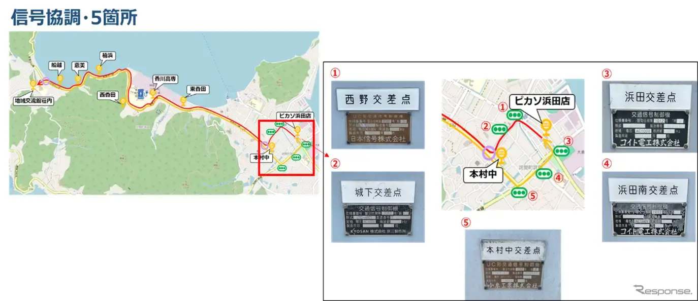 香川県三豊市の自動運転EVバス実証運行エリア