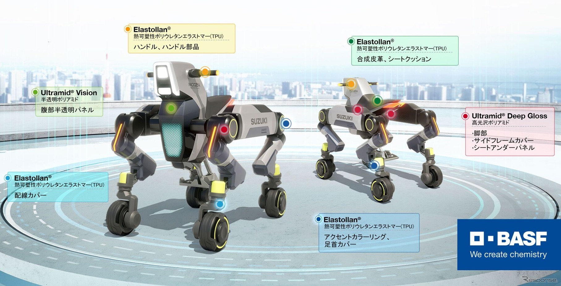 スズキの次世代四脚モビリティ「MOQBA（モクバ）2」