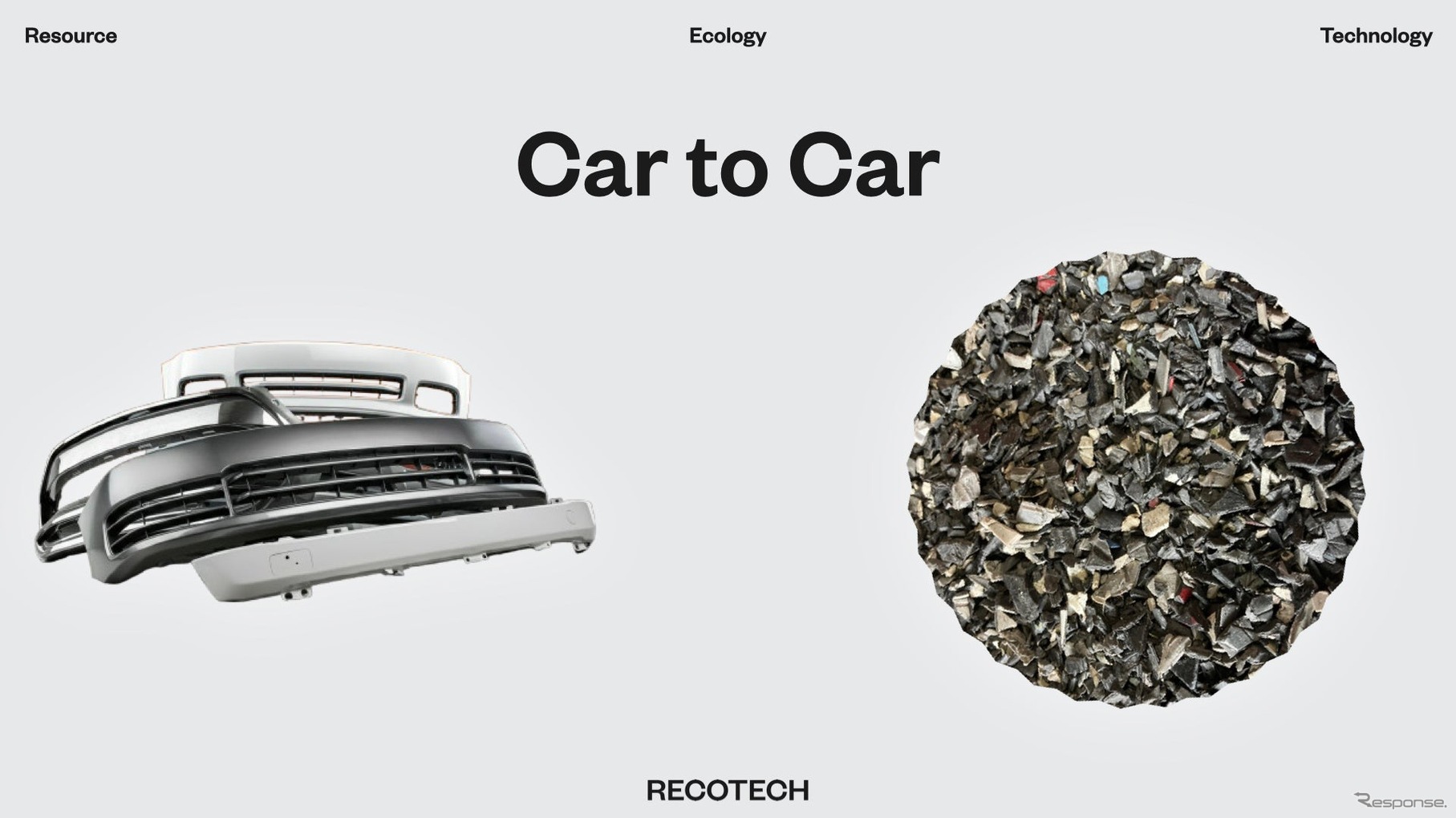 自動車業界に求められるcar to carプラスチックイメージ