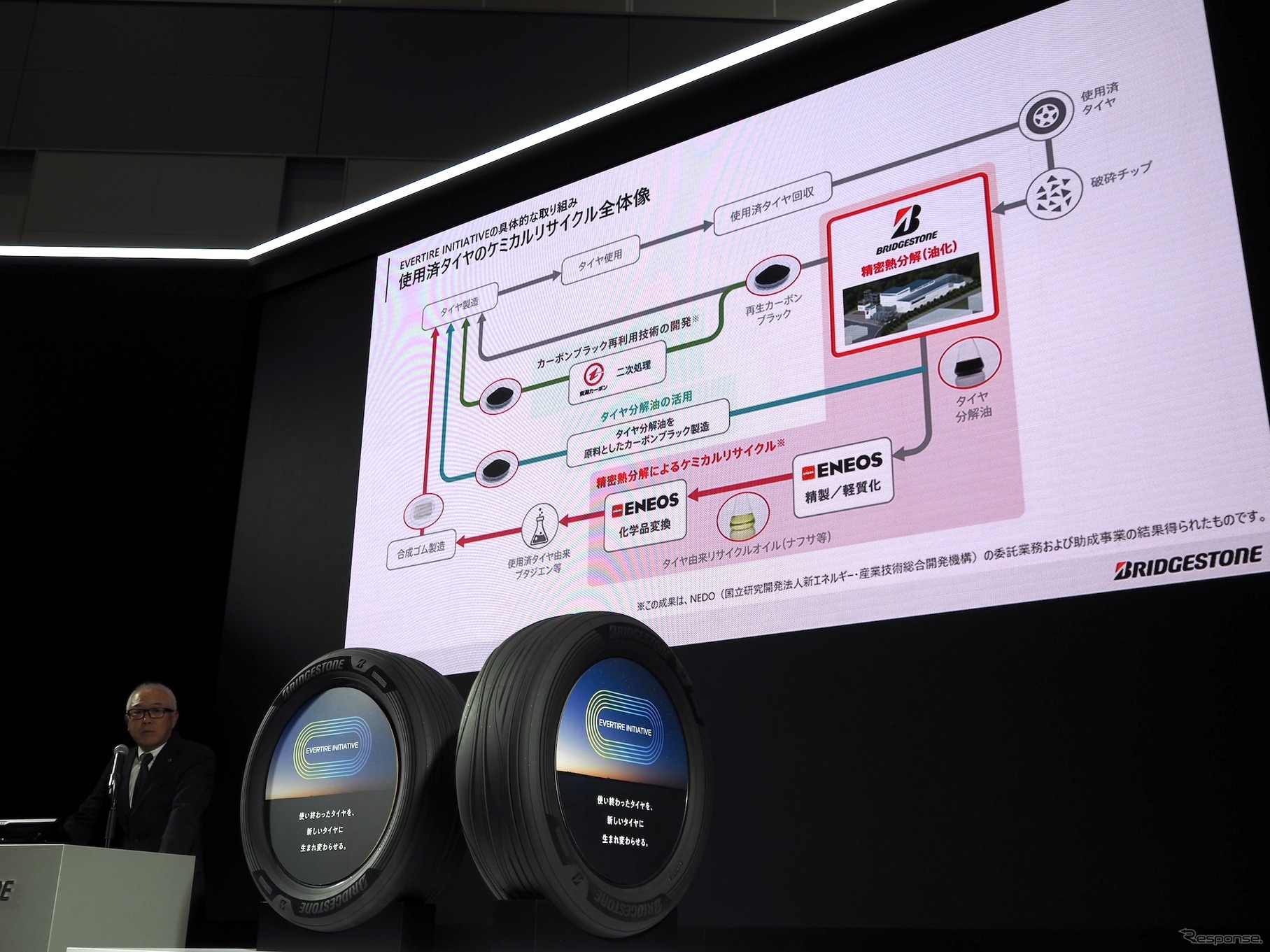 ブリヂストン（ジャパンモビリティショー2025）