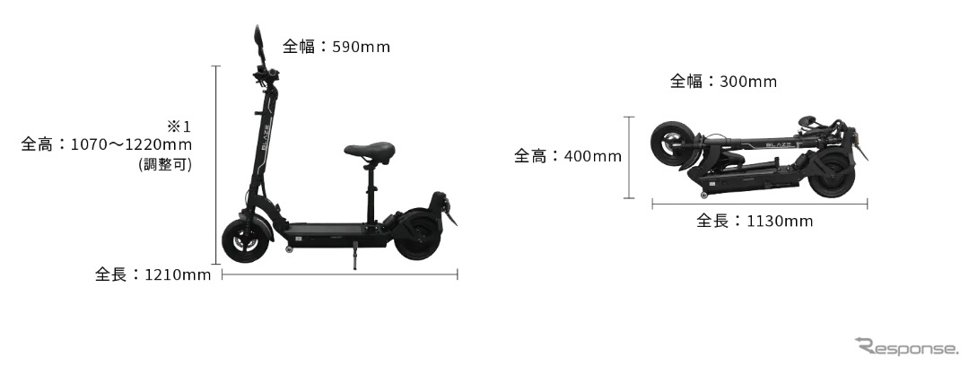 キックボードEV ベーシックモデル