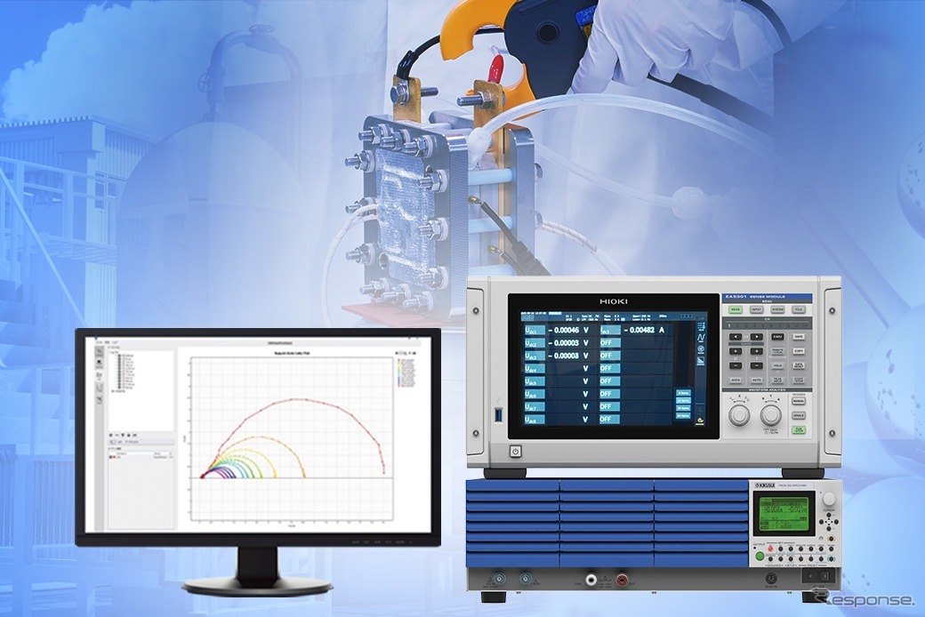 EIS測定システム ALDAS-α