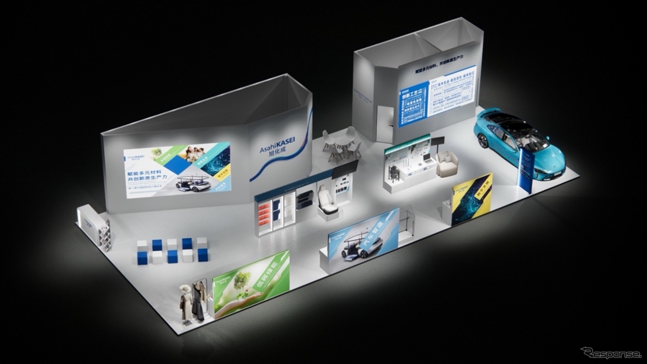 旭化成の第8回中国国際輸入博覧会（CIIE 2025）ブースイメージ