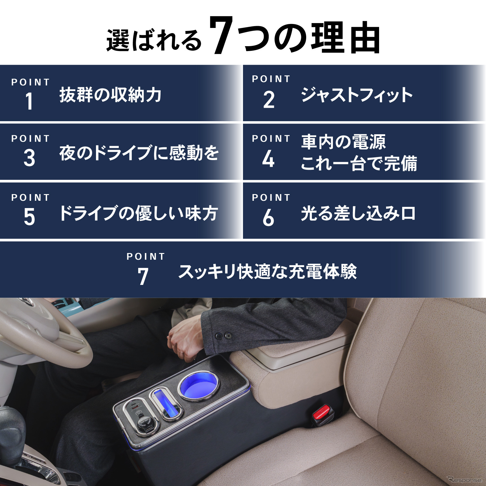 クラフトワークスのダイハツ『ムーヴキャンバス』専用LEDアームレスト/コンソールボックス