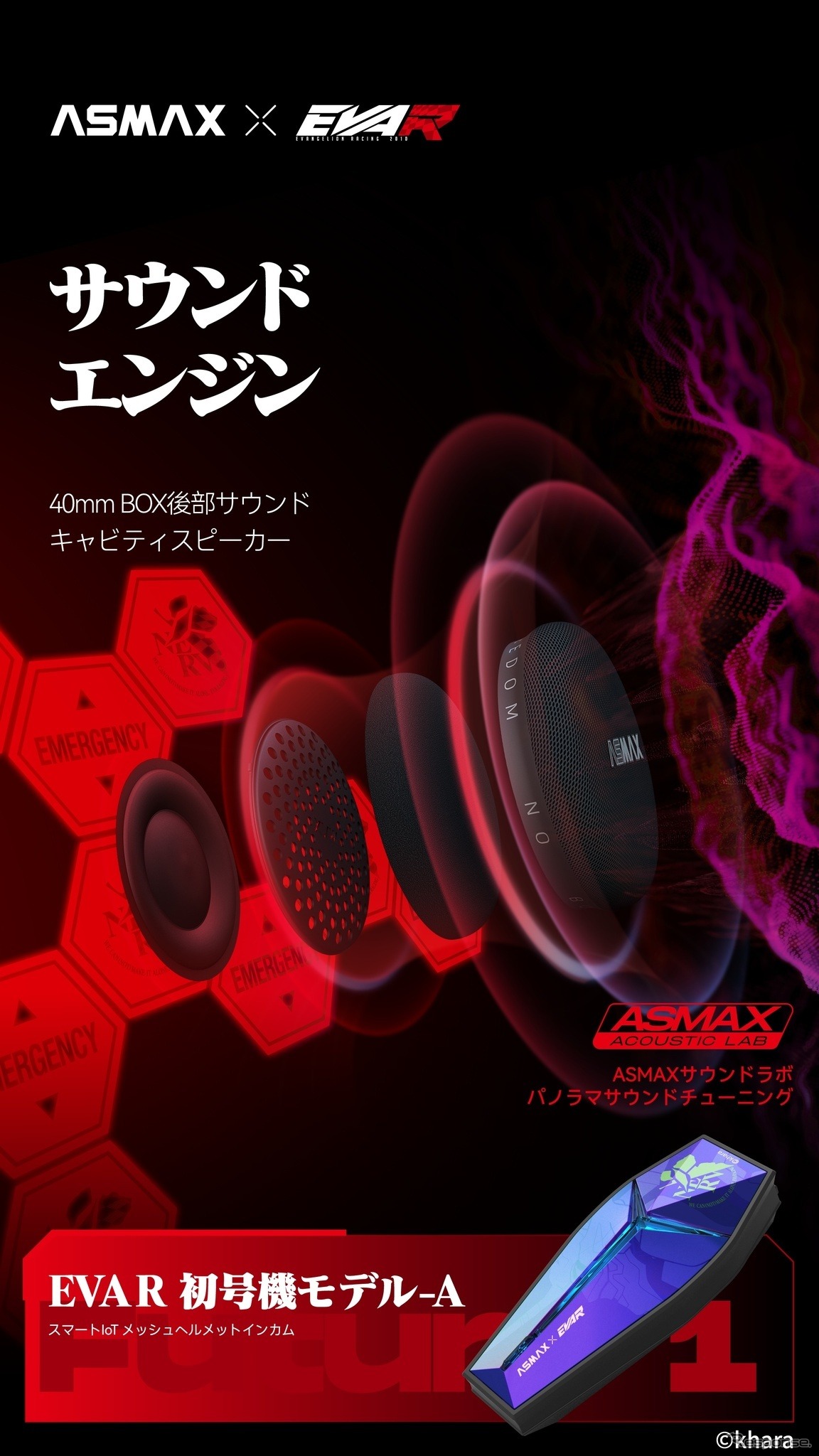 ASMAXとEVA RACINGがコラボした次世代スマートIoTヘルメットインカム「EVA R モデル」