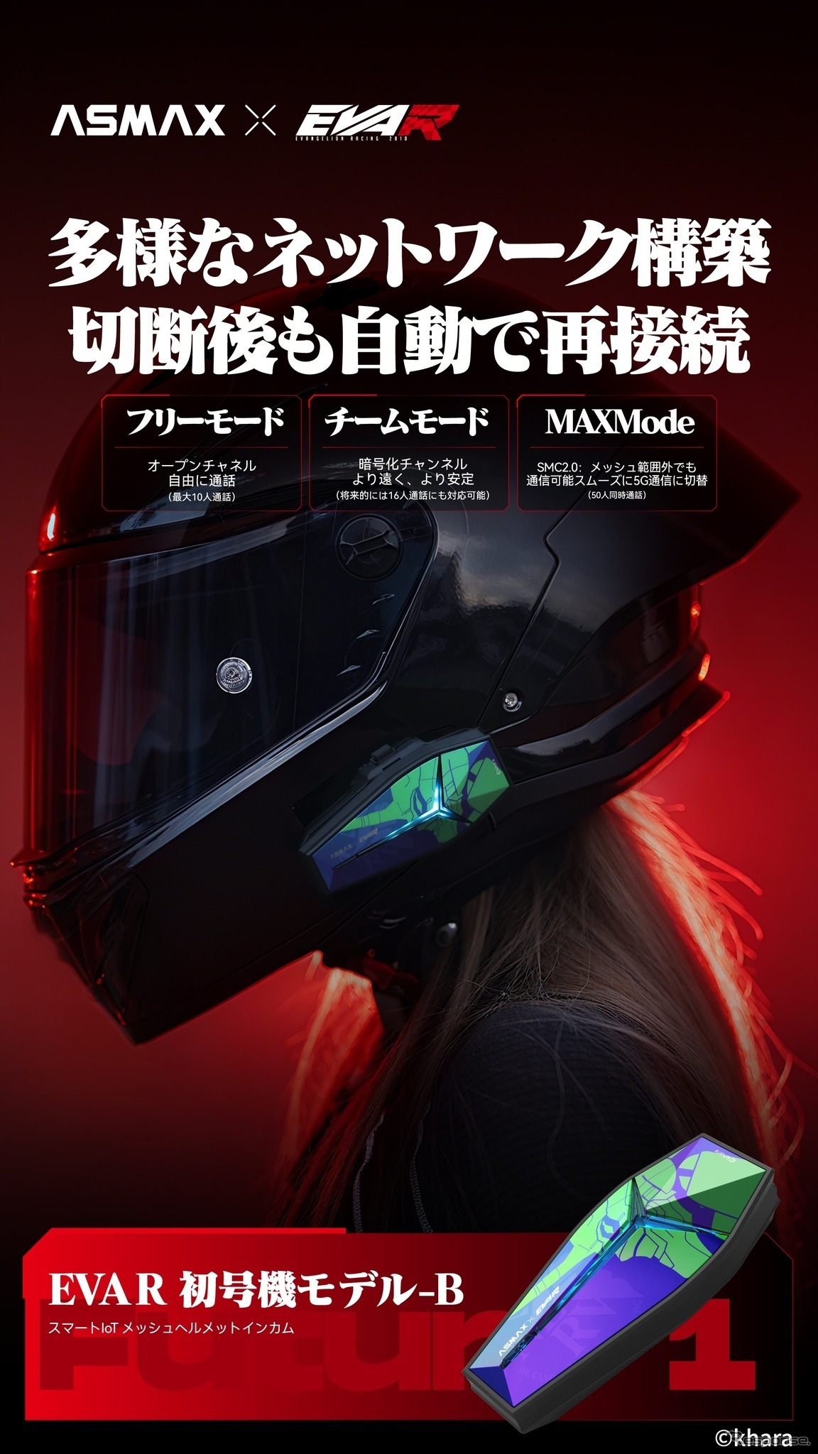 ASMAXとEVA RACINGがコラボした次世代スマートIoTヘルメットインカム「EVA R モデル」