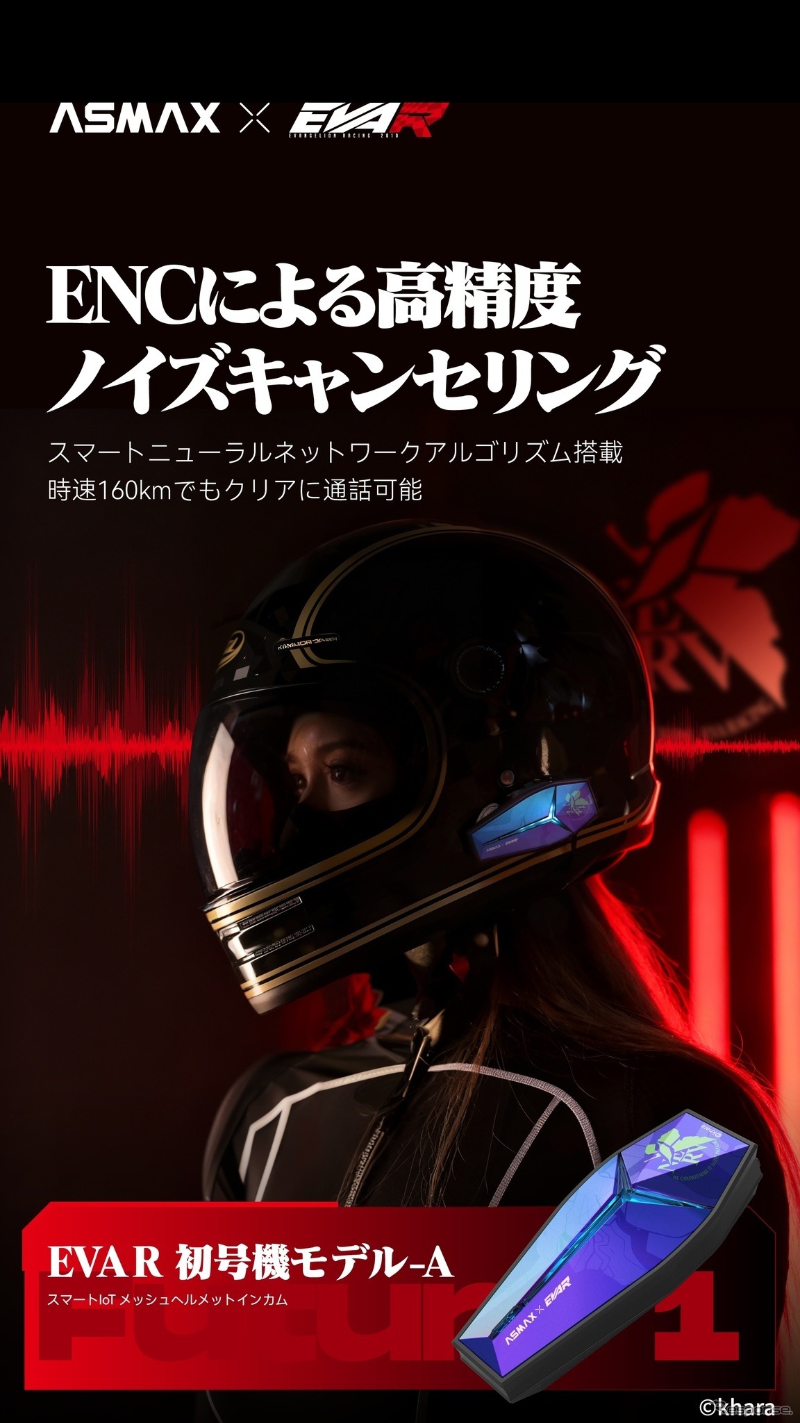 ASMAXとEVA RACINGがコラボした次世代スマートIoTヘルメットインカム「EVA R モデル」