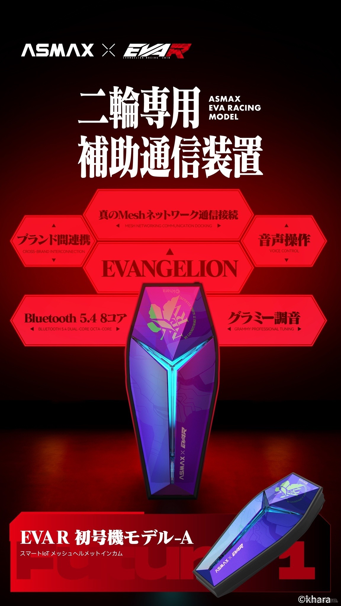 ASMAXとEVA RACINGがコラボした次世代スマートIoTヘルメットインカム「EVA R モデル」