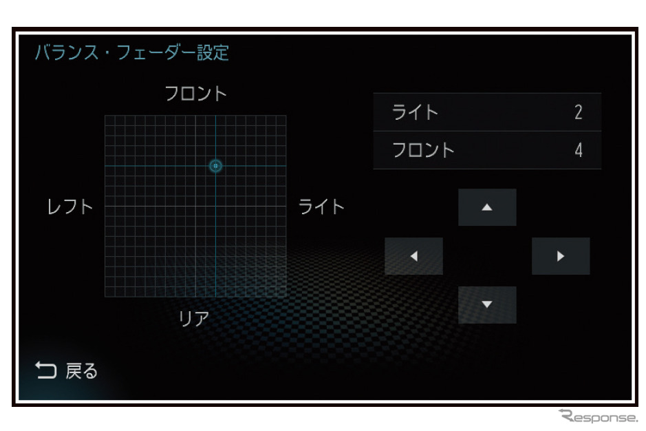 「バランス」と「ファーダー」の操作画面の一例（三菱電機・ダイヤトーンサウンドナビ）。