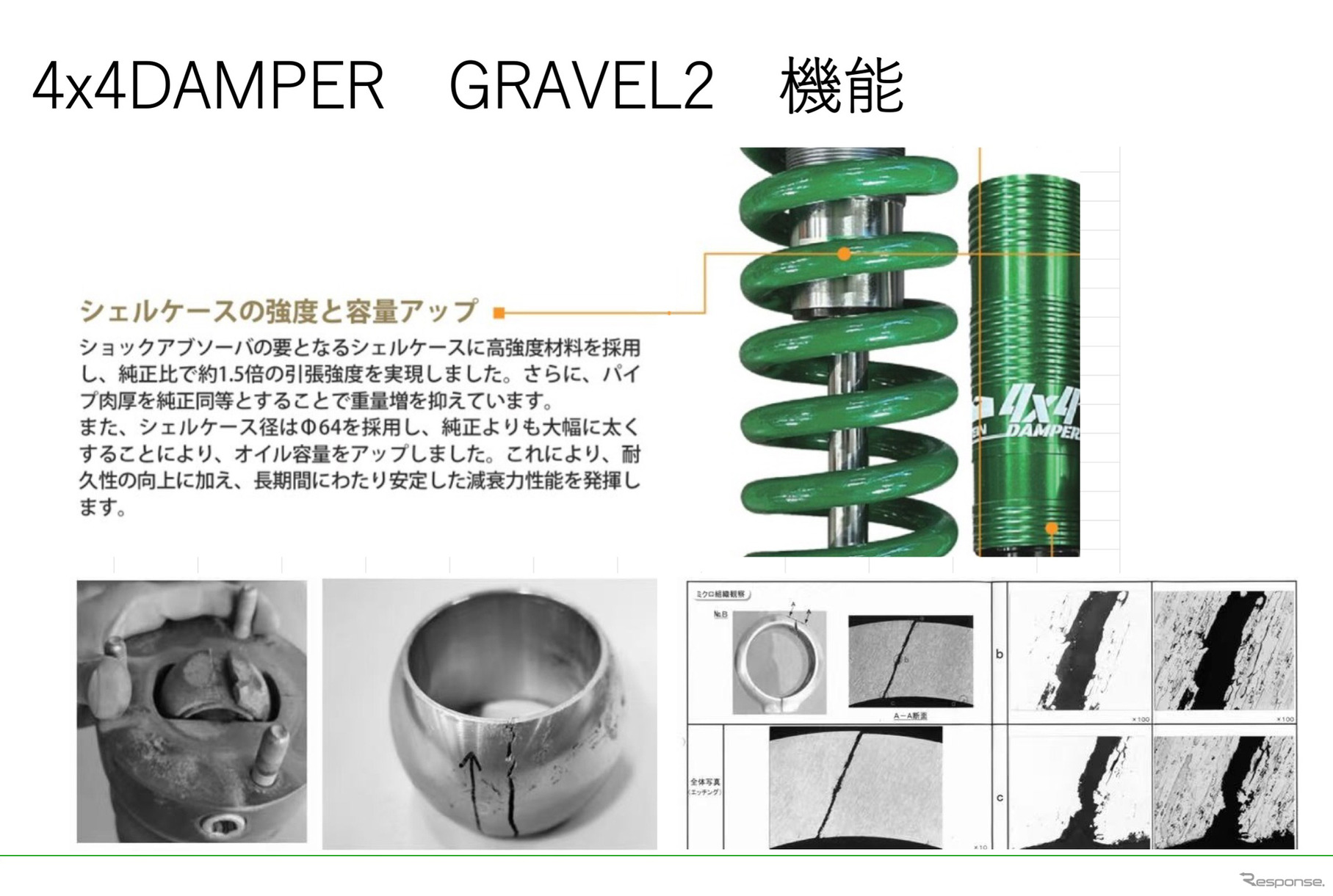 シェケース解説図