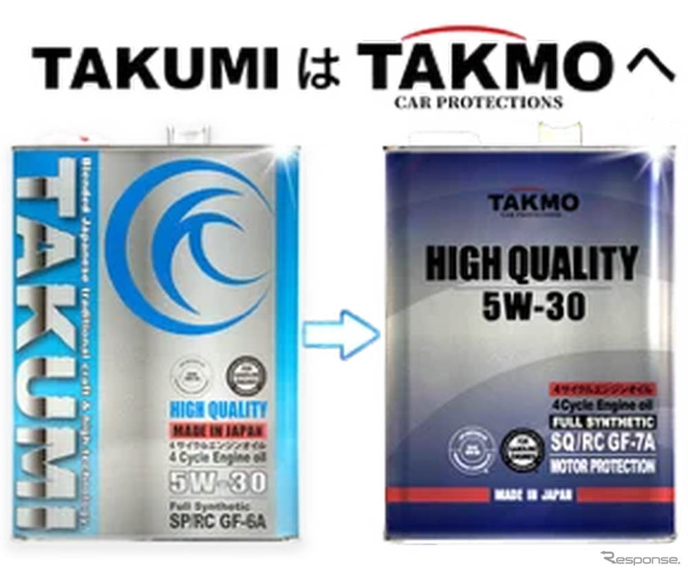 ブランド名を「TAKUMIモーターオイル」から「TAKMO（タクモ）」へ改称