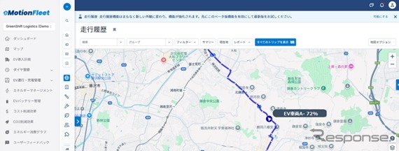FMSによる車両及び運行状況の可視化