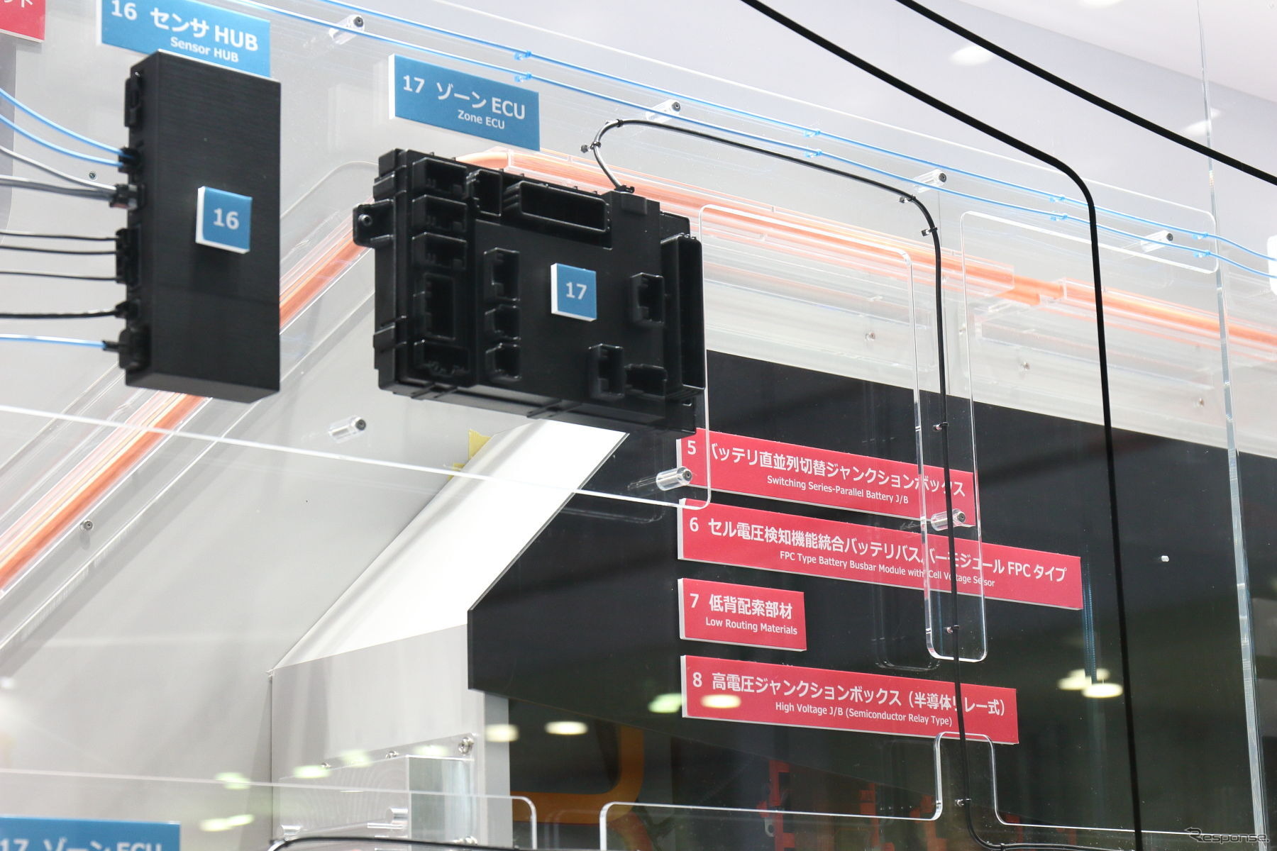 矢崎総業（ジャパンモビリティショー2025）