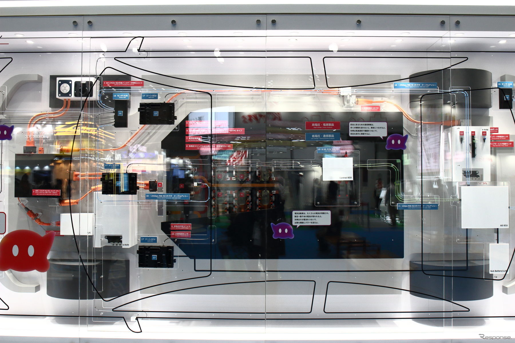 「EEDS」のモックアップ展示（ジャパンモビリティショー2025）