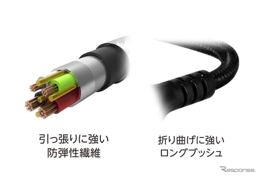 高耐久構造タイプは高強度素材と折り曲げに強い構造で、優れた耐久性を実現