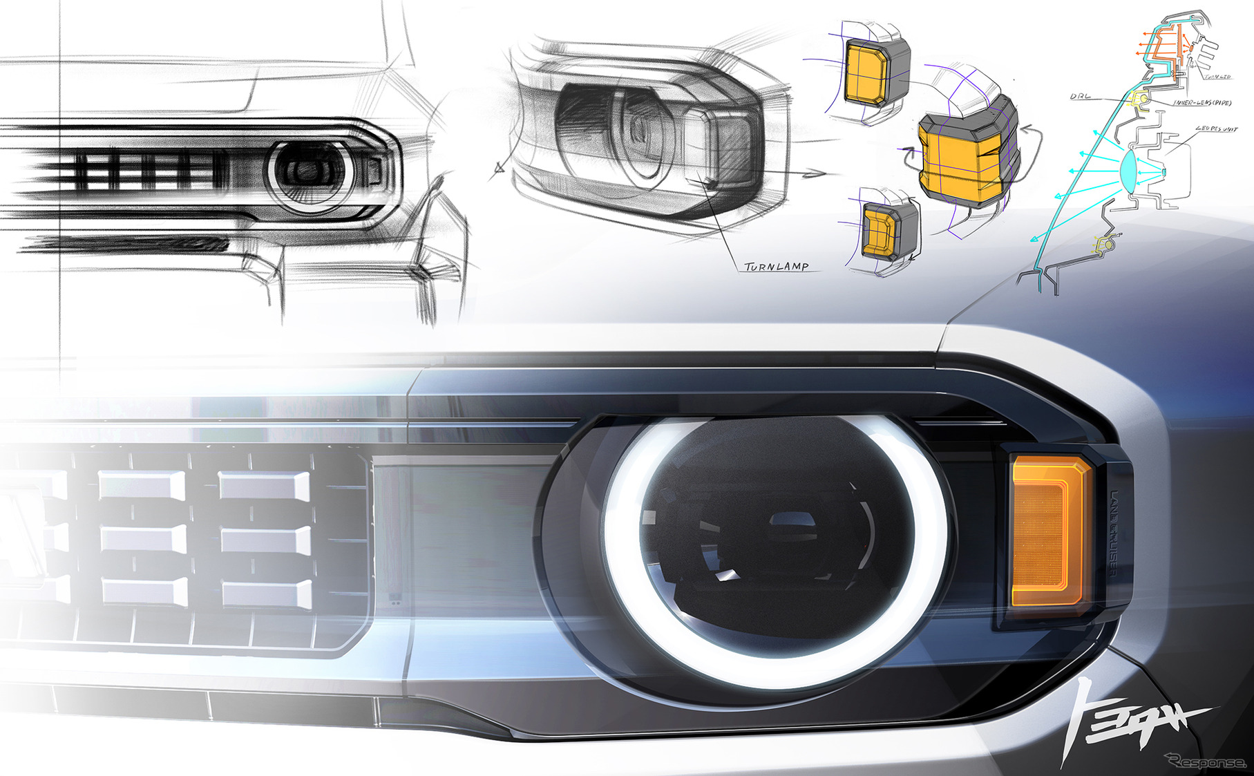 トヨタ ランドクルーザーFJのヘッドライトのデザインスケッチ