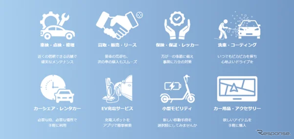 「ヤマダマイくる」サービスメニュー