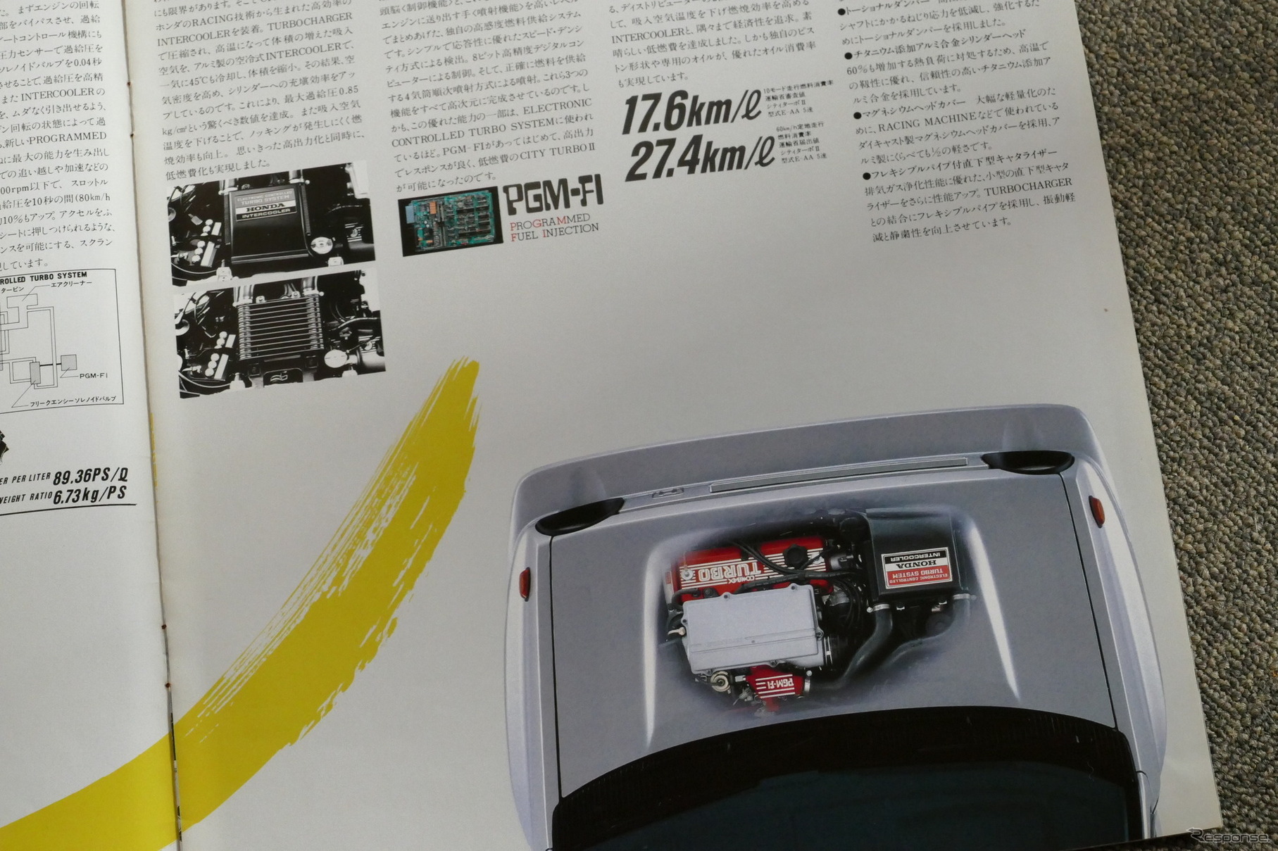 ホンダ・シティターボII 当時のカタログ