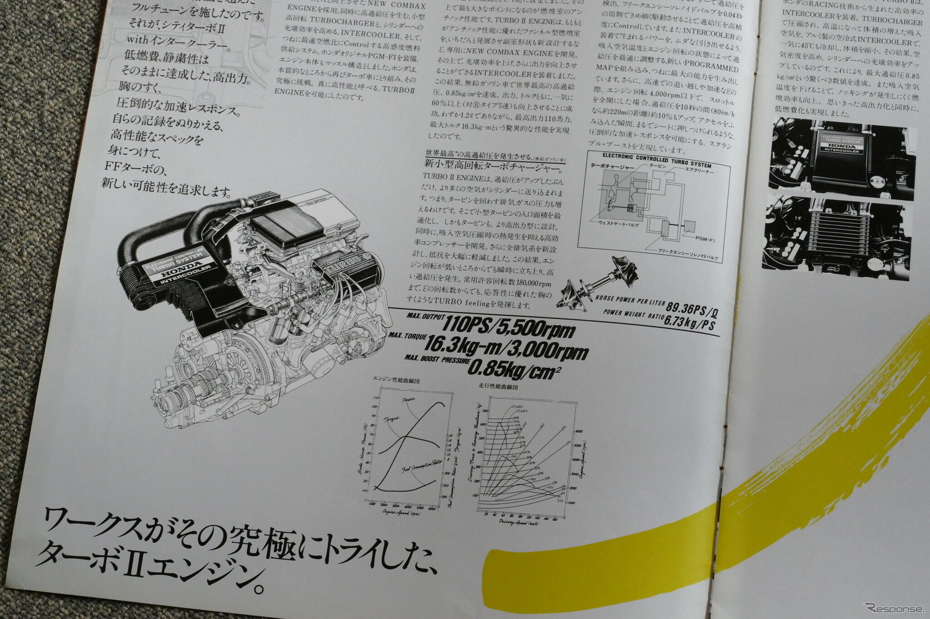 ホンダ・シティターボII 当時のカタログ