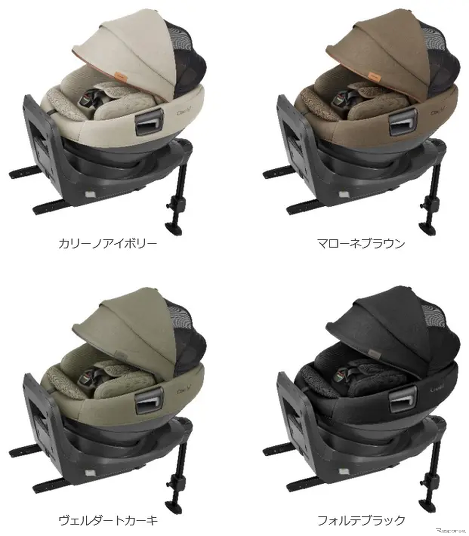 コンビ製チャイルドシート「THE S R129 エッグショック ロッタ ZG」