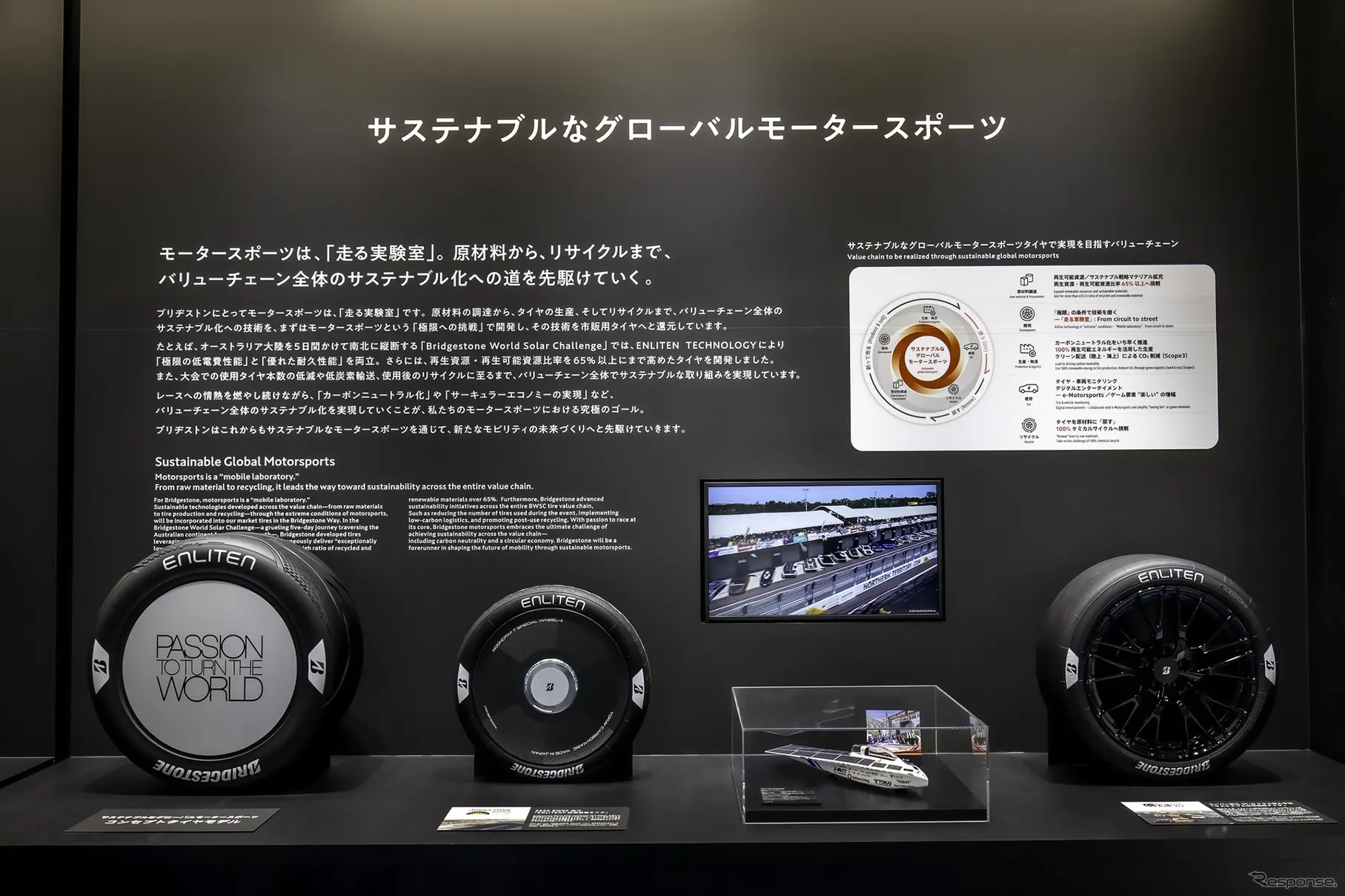 ブリヂストンブース…ジャパンモビリティーショー2025