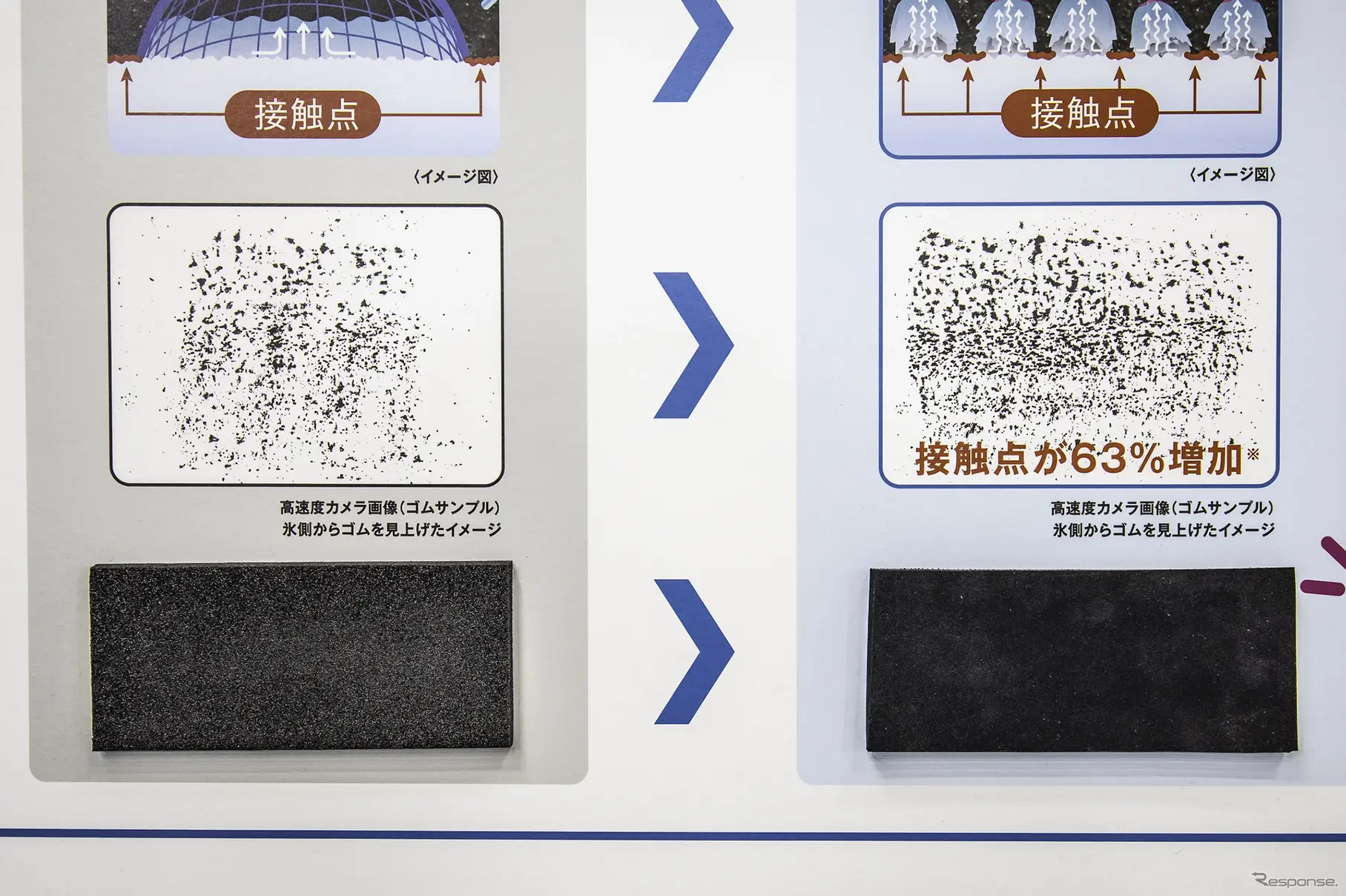 ヨコハマタイヤブース…ジャパンモビリティーショー2025