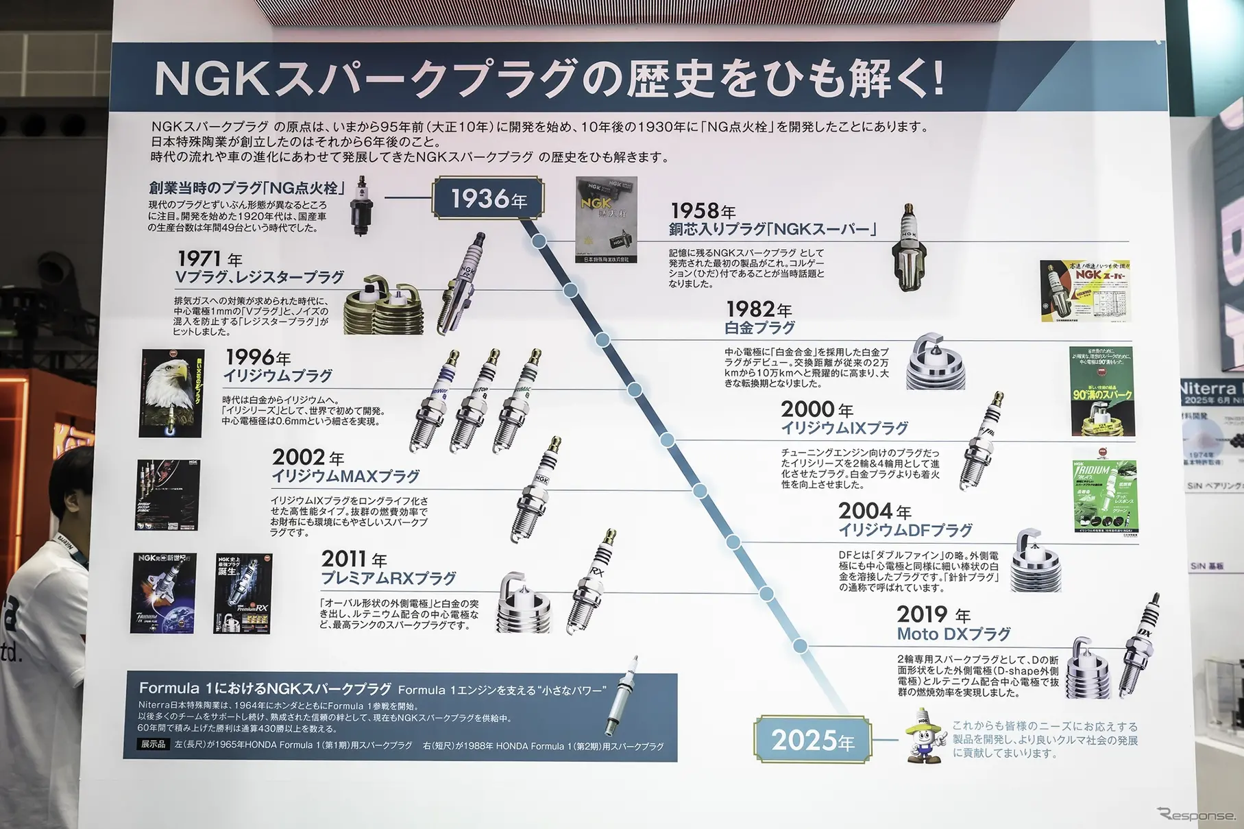 ニテラ…ジャパンモビリティーショー2025