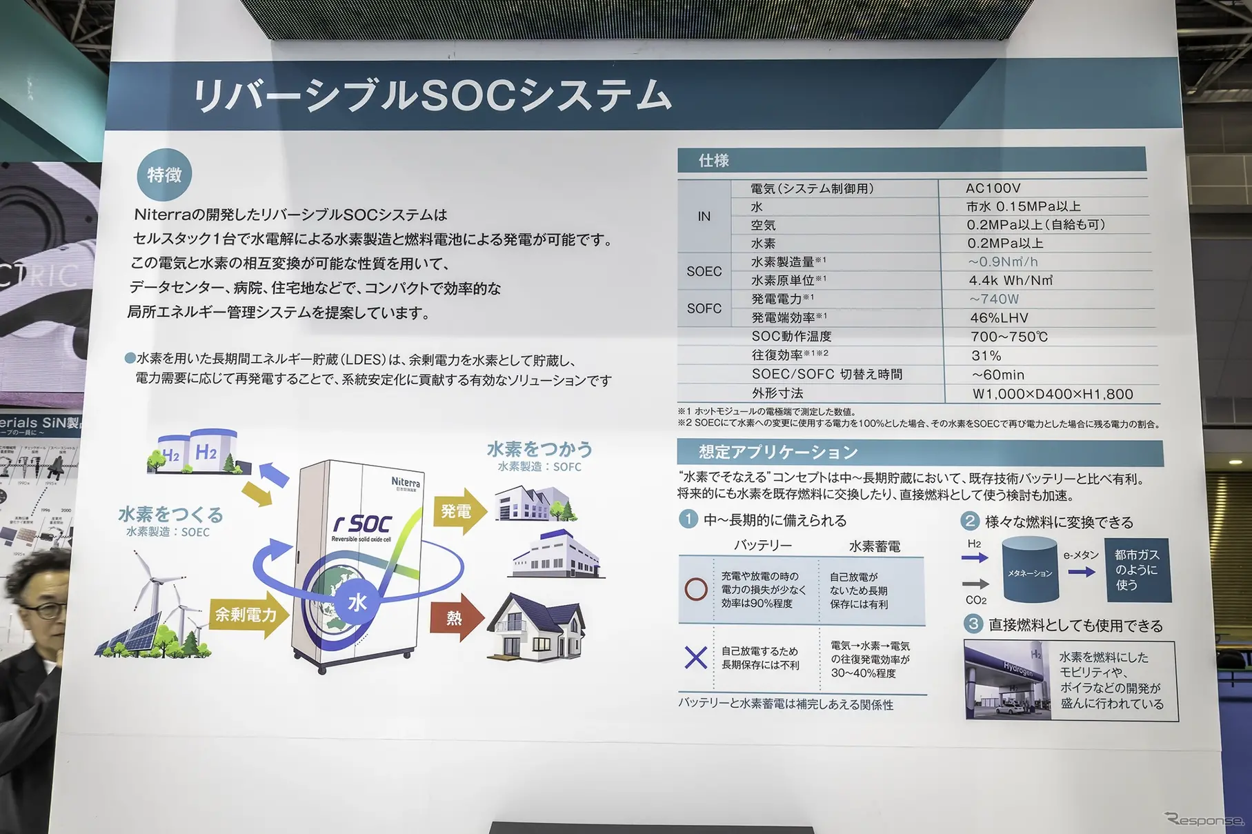 ニテラ…ジャパンモビリティーショー2025