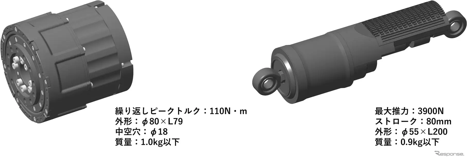 開発品（左：ロータリーアクチュエータ、右：リニアアクチュエータ）