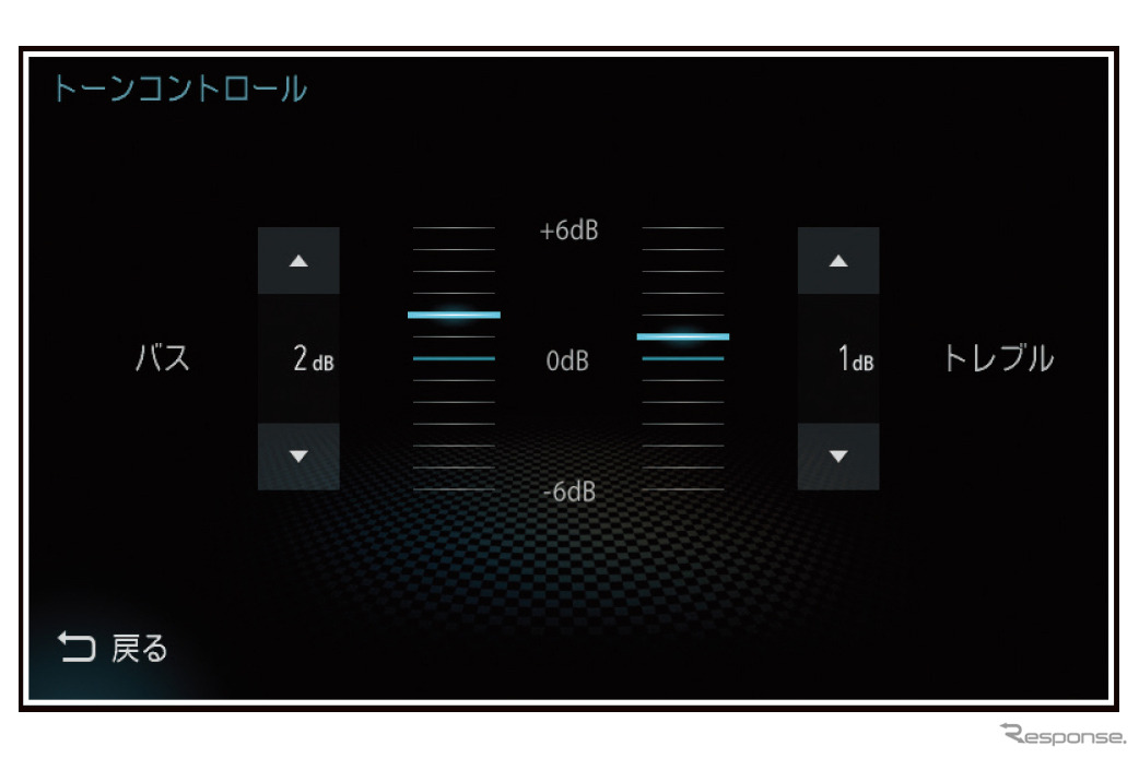 「トーンコントロール」の操作画面の一例（三菱電機・ダイヤトーンサウンドナビ）。