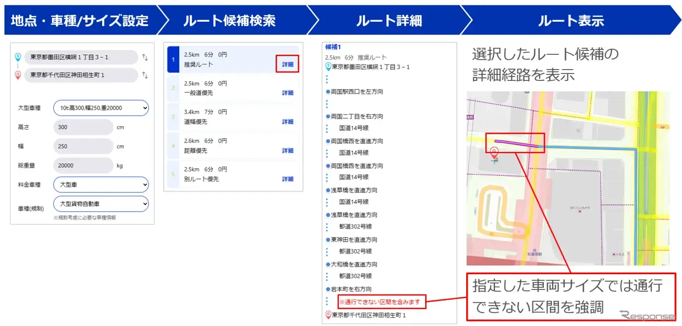 「大型車ルート検索機能」 画面イメージ