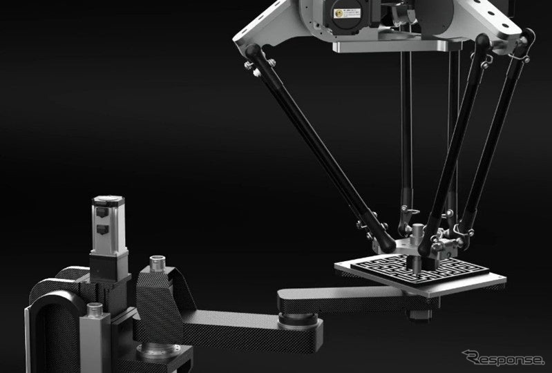 モーション制御ソリューション