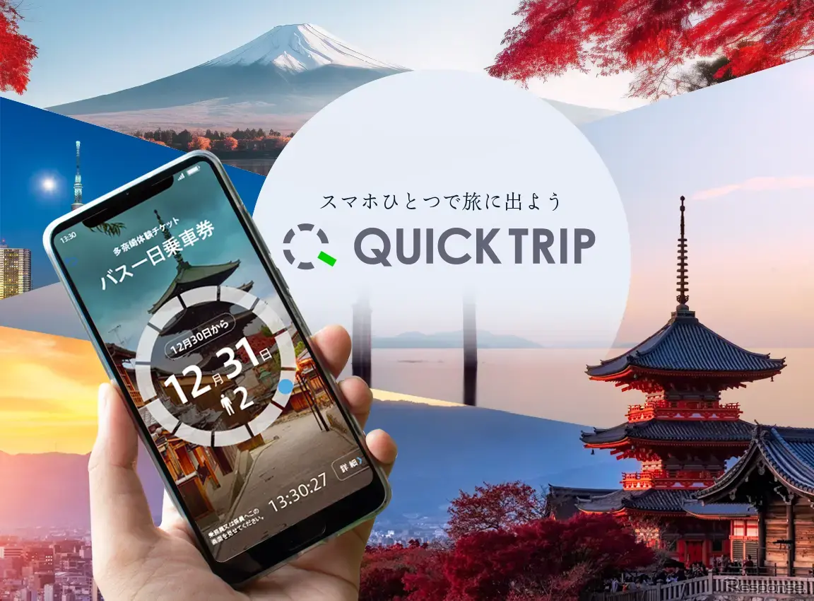 QUICK TRIP のイメージ
