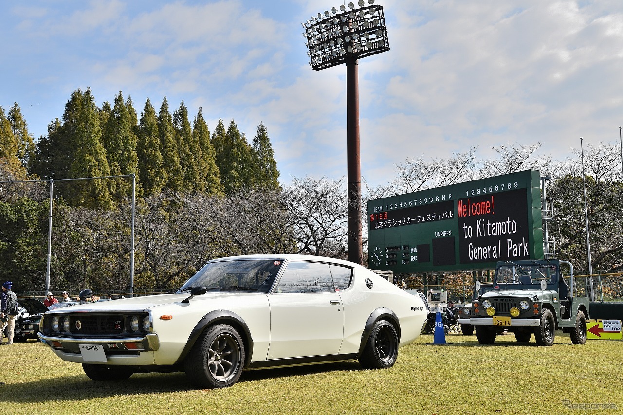 クラシックカーフェスティバル2025 in 北本総合公園