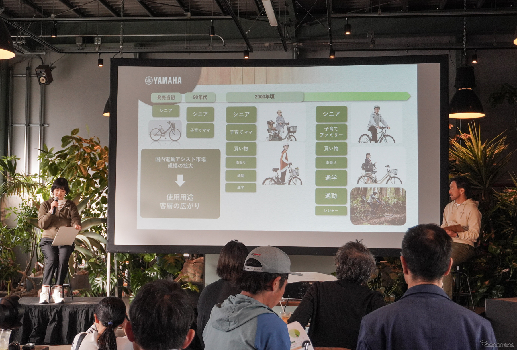 電動アシスト自転車の需要拡大