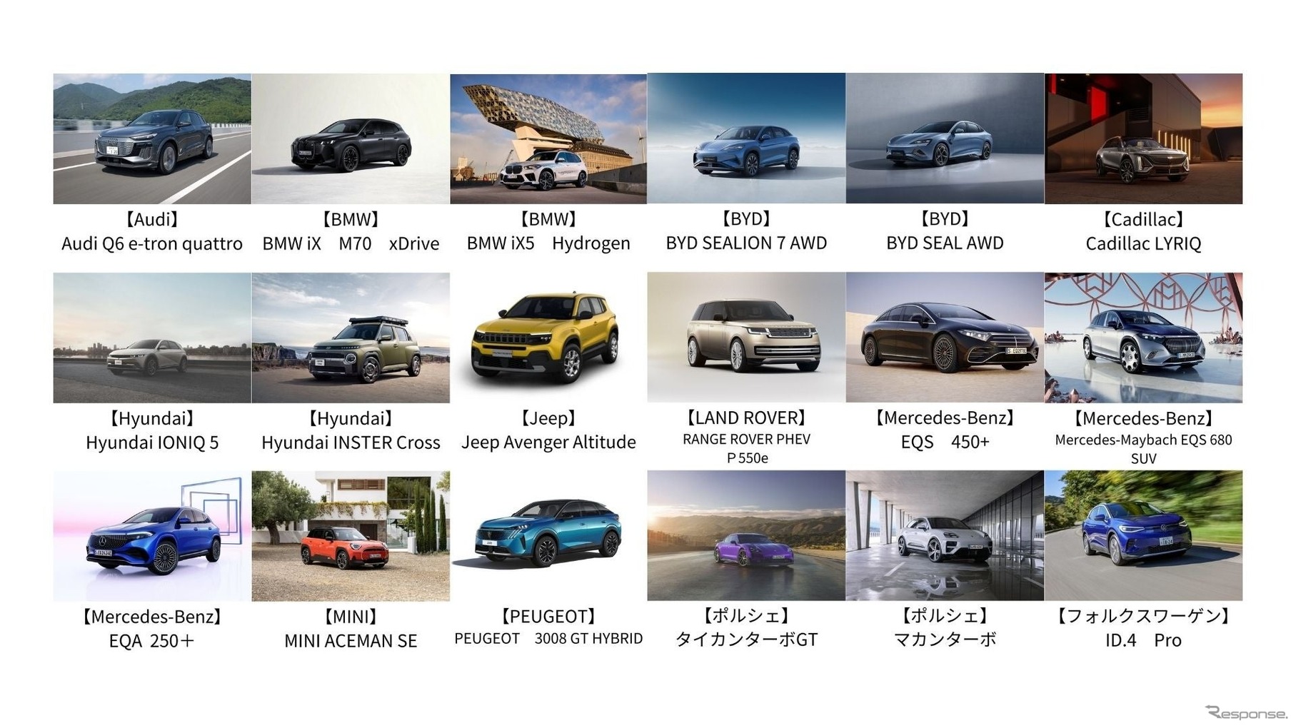 出展車両一覧（輸入電動車同乗試乗会）​