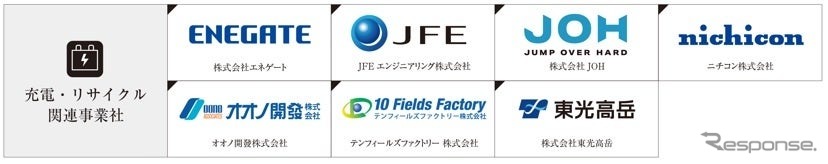 出展社ロゴ一覧