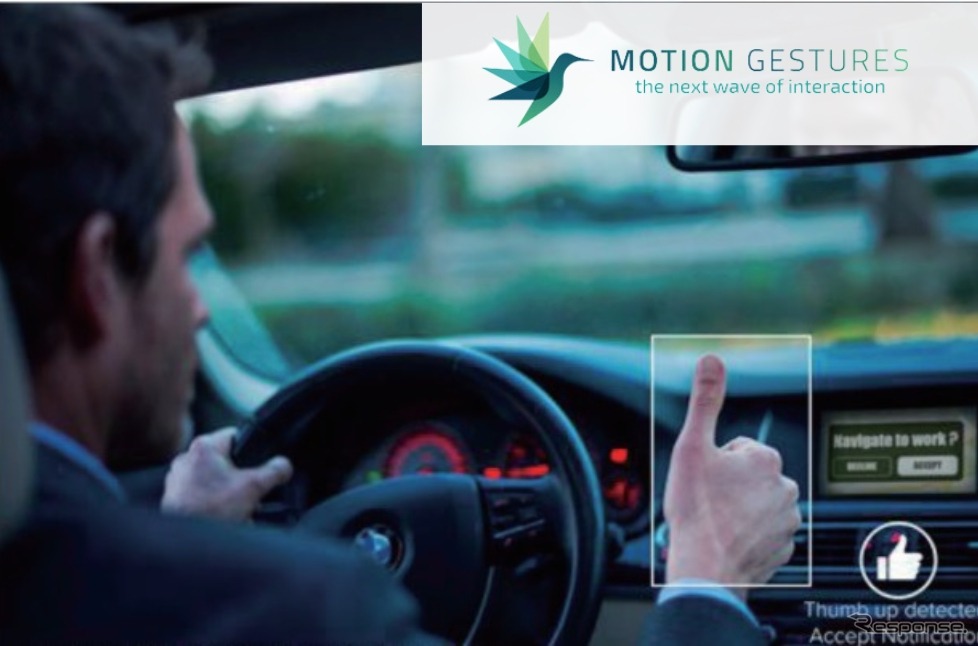 高精度ハンド・ジェスチャー認識技術