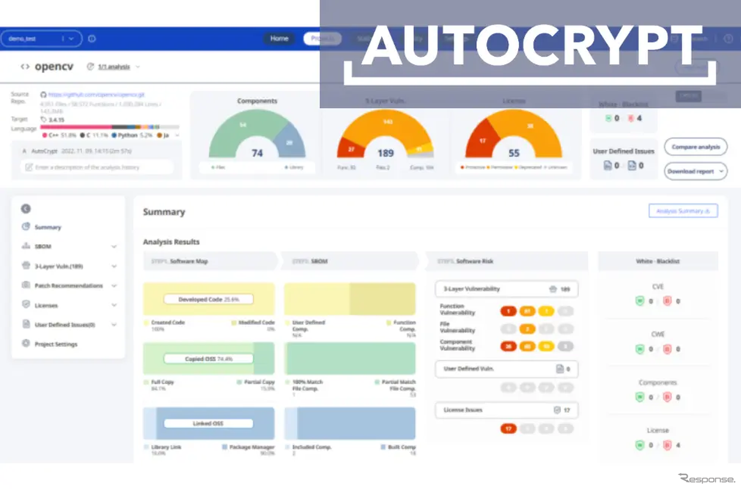 車両用OSS脆弱性診断・自動分析ツール